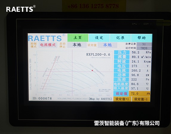2臺150KW空氣懸浮風(fēng)機(jī)節(jié)能改造